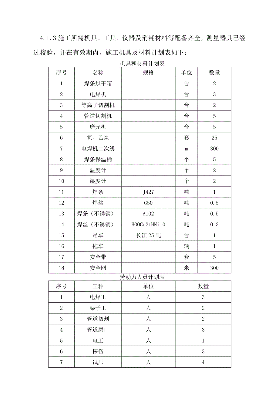 供热外管工艺管道安装工程施工方案.doc_第3页