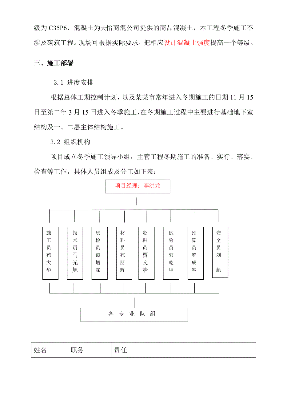 住宅项目工程冬季施工冬施方案.doc_第3页