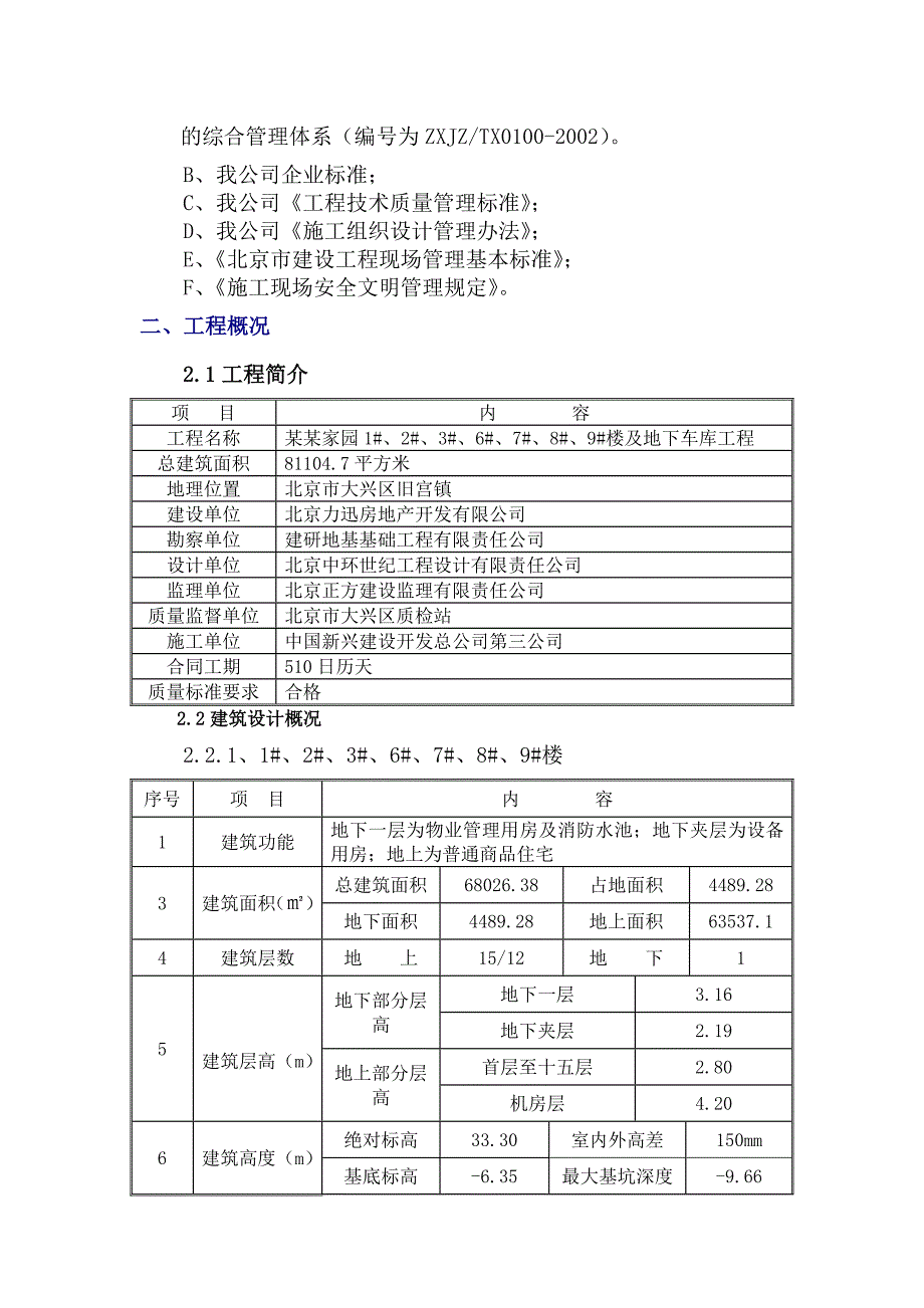 住宅楼混凝土施工方案.doc_第2页