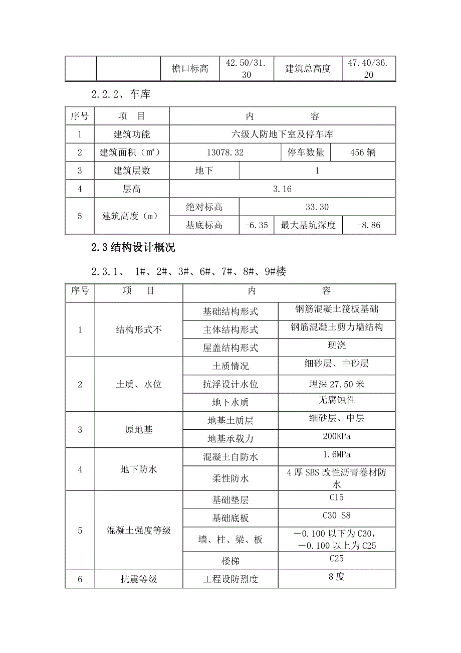 住宅楼混凝土施工方案.doc_第3页