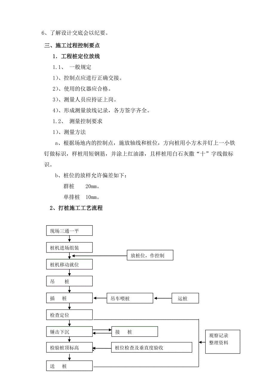 住宅部分PHC锤击桩施工技术交底.doc_第3页