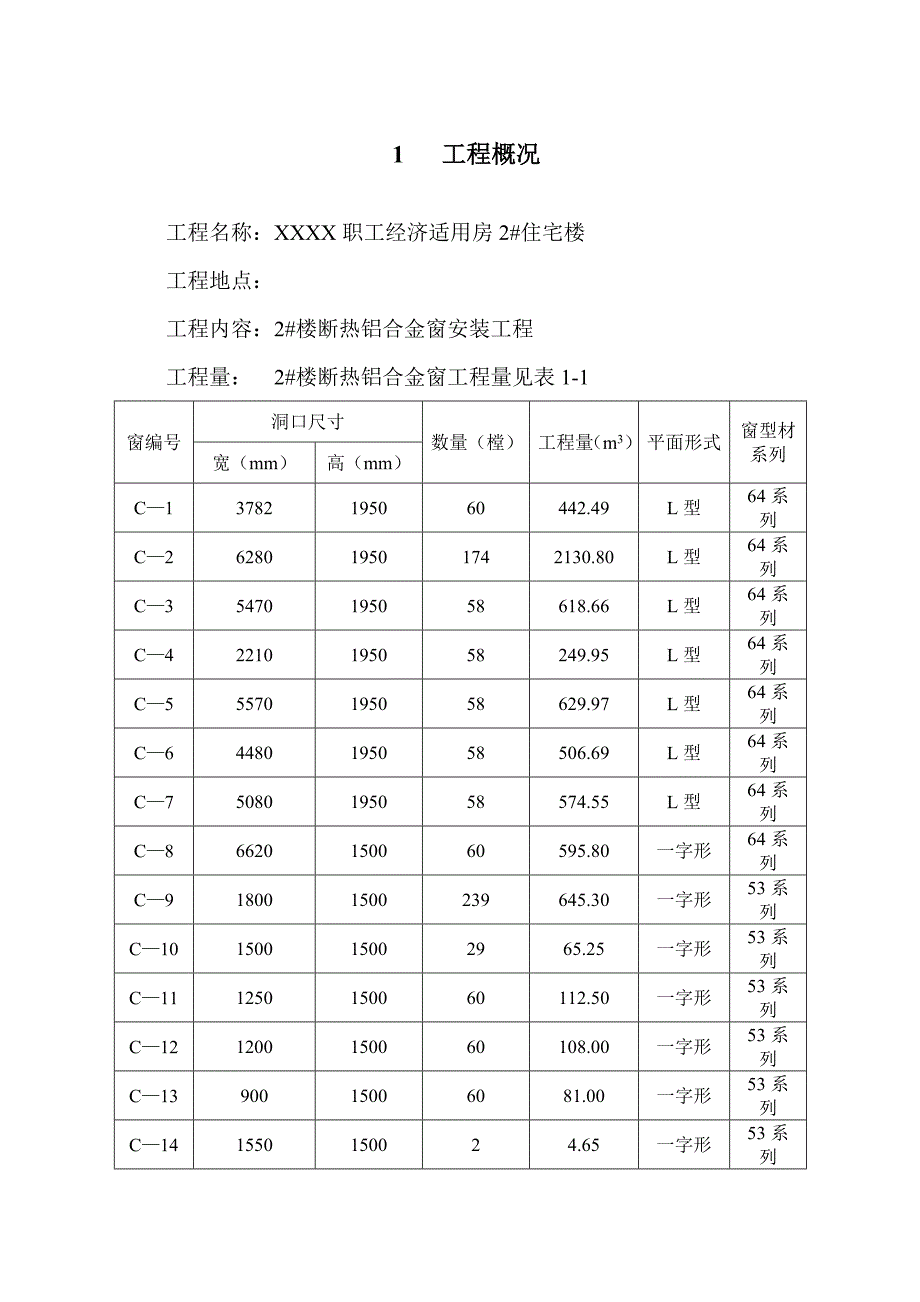 住宅楼断热铝合金窗安装工程施工方案.doc_第3页