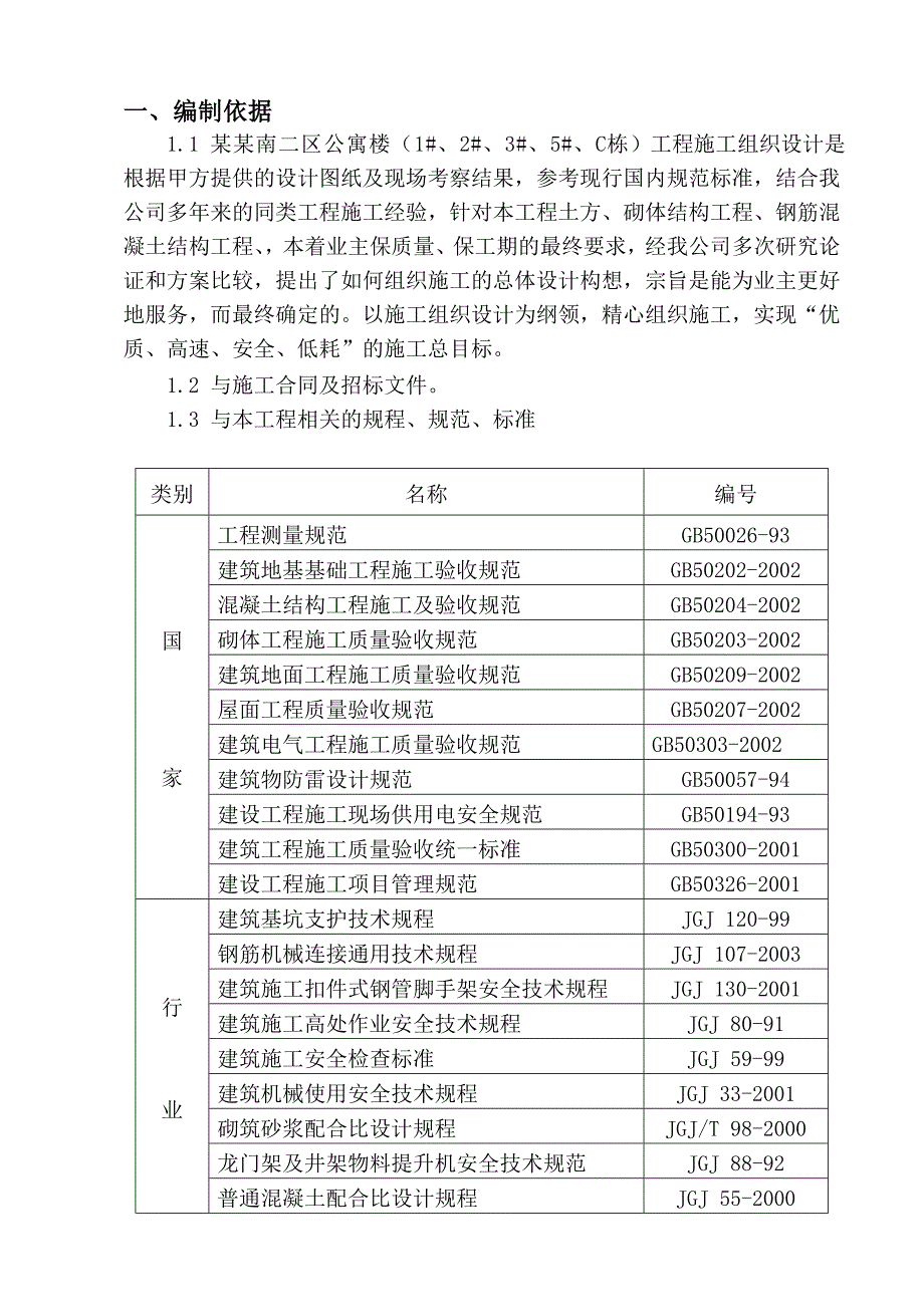 公寓楼施工组织设计.doc_第2页