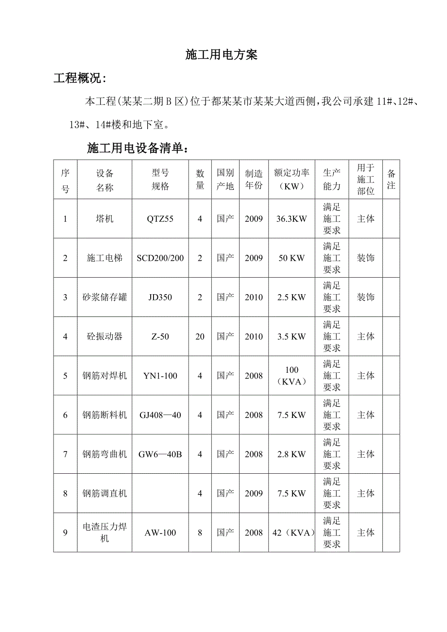 住宅楼施工临电方案四川.doc_第1页