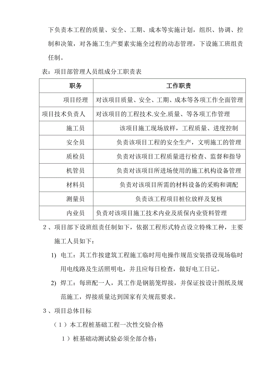 体育中心游泳馆挖孔桩施工方案.doc_第3页