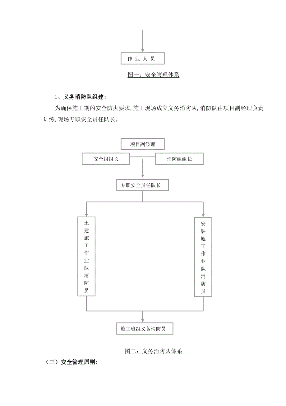 信诚国际安全文明施工方案.doc_第2页