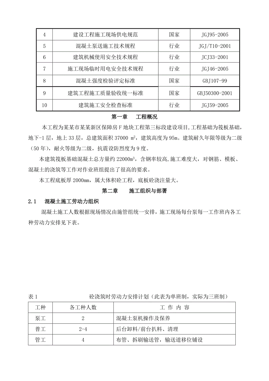 保障房筏板基础大体积砼施工方案.doc_第2页