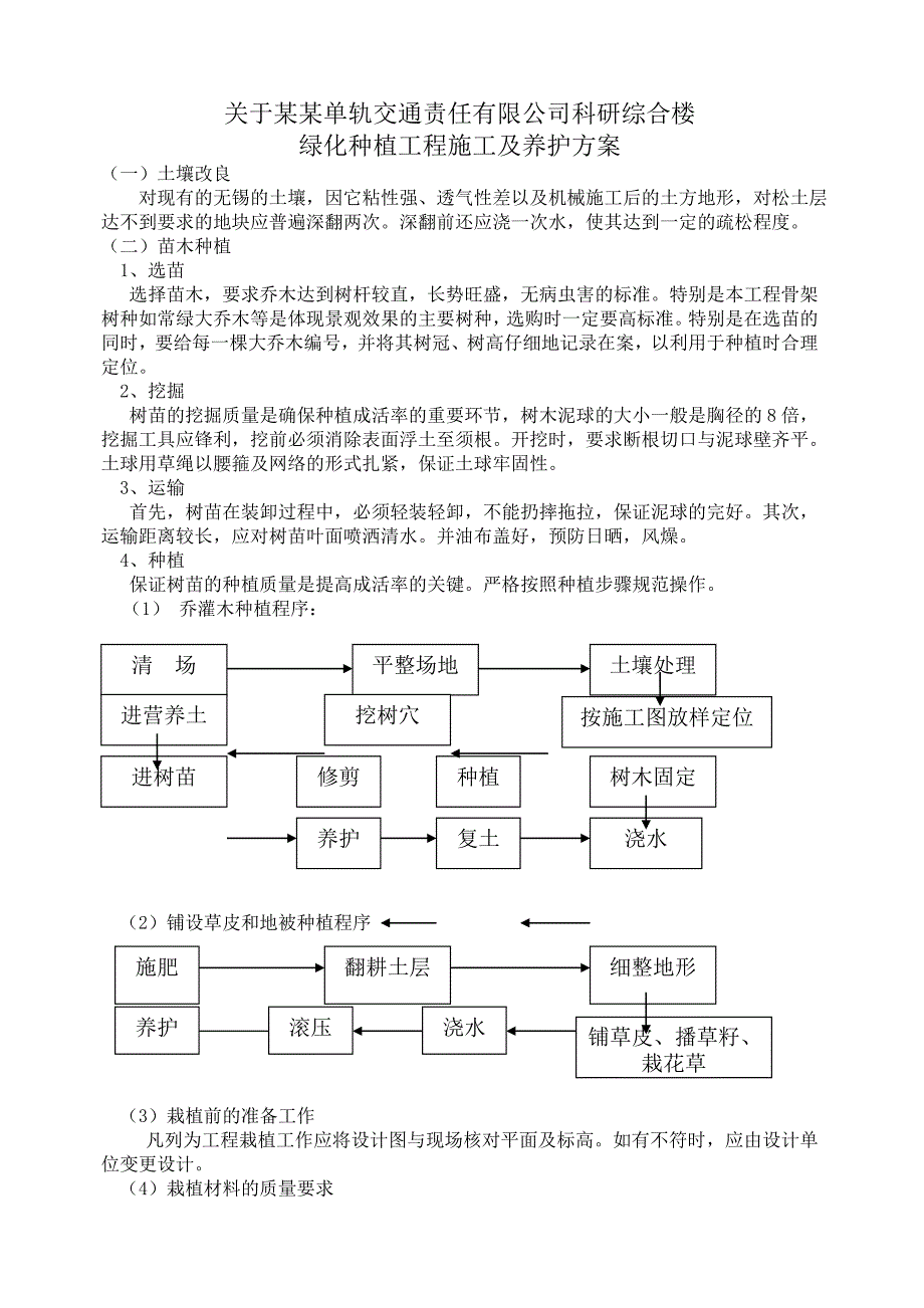 公司科研综合楼绿化种植工程施工及养护方案.doc_第1页