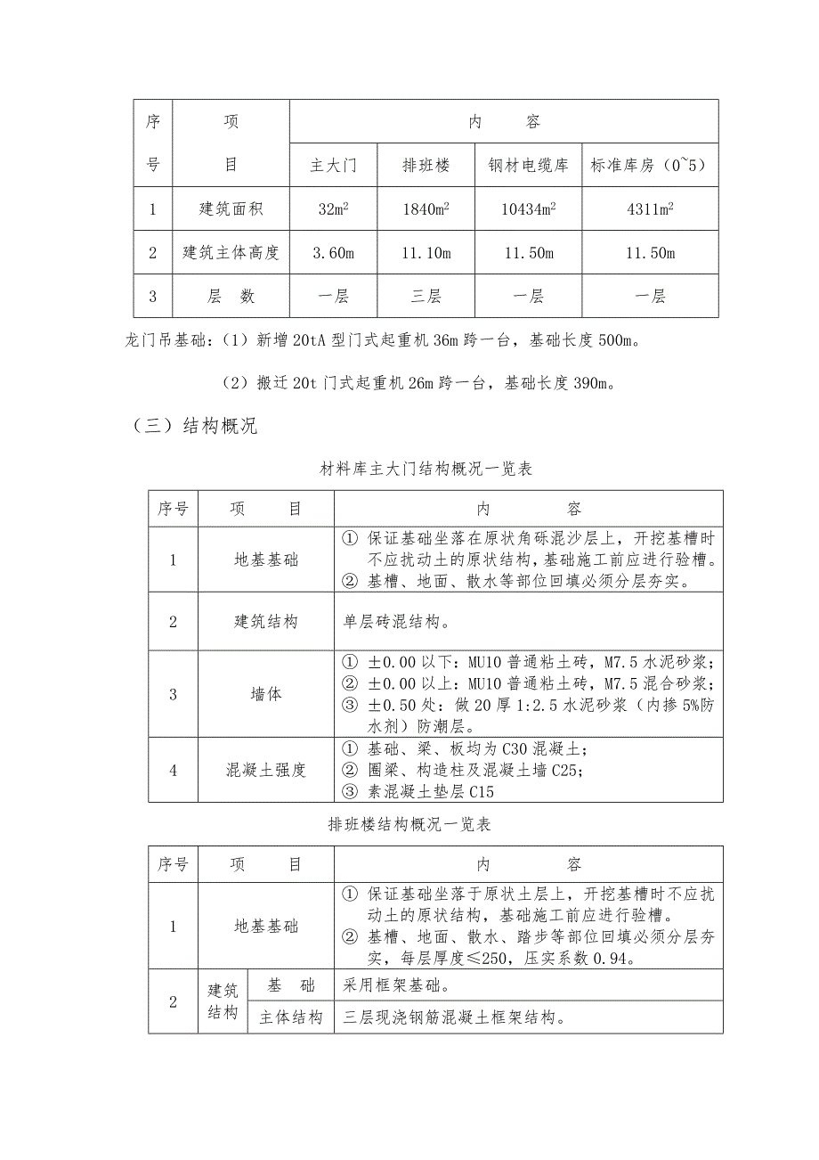 供应分公司材料总库及三厂区供应站施工组织设计.doc_第3页