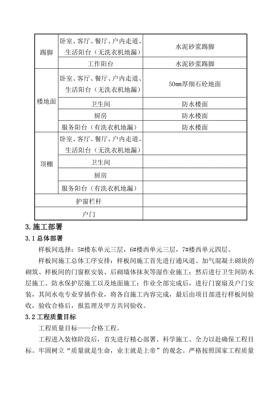 住宅楼样板间装修施工方案山西.doc_第2页