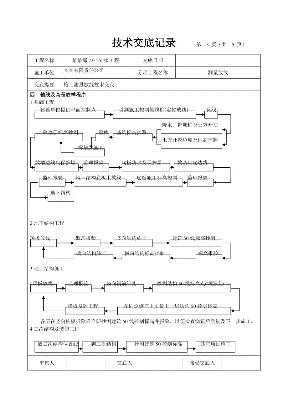 住宅楼工程施工测量放线技术交底.doc_第3页