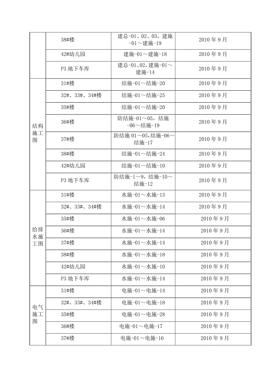 住宅楼样板间施工方案.doc_第2页