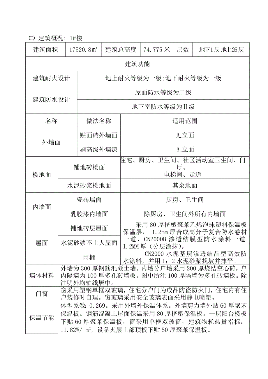 住宅楼工程安全施工组织设计.doc_第2页