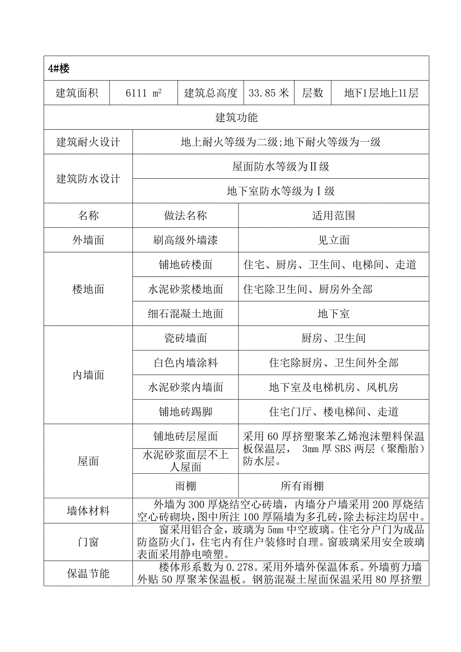 住宅楼工程安全施工组织设计.doc_第3页