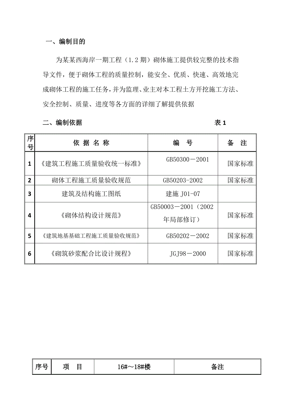 住宅楼工程填充墙砌筑施工方案.doc_第2页