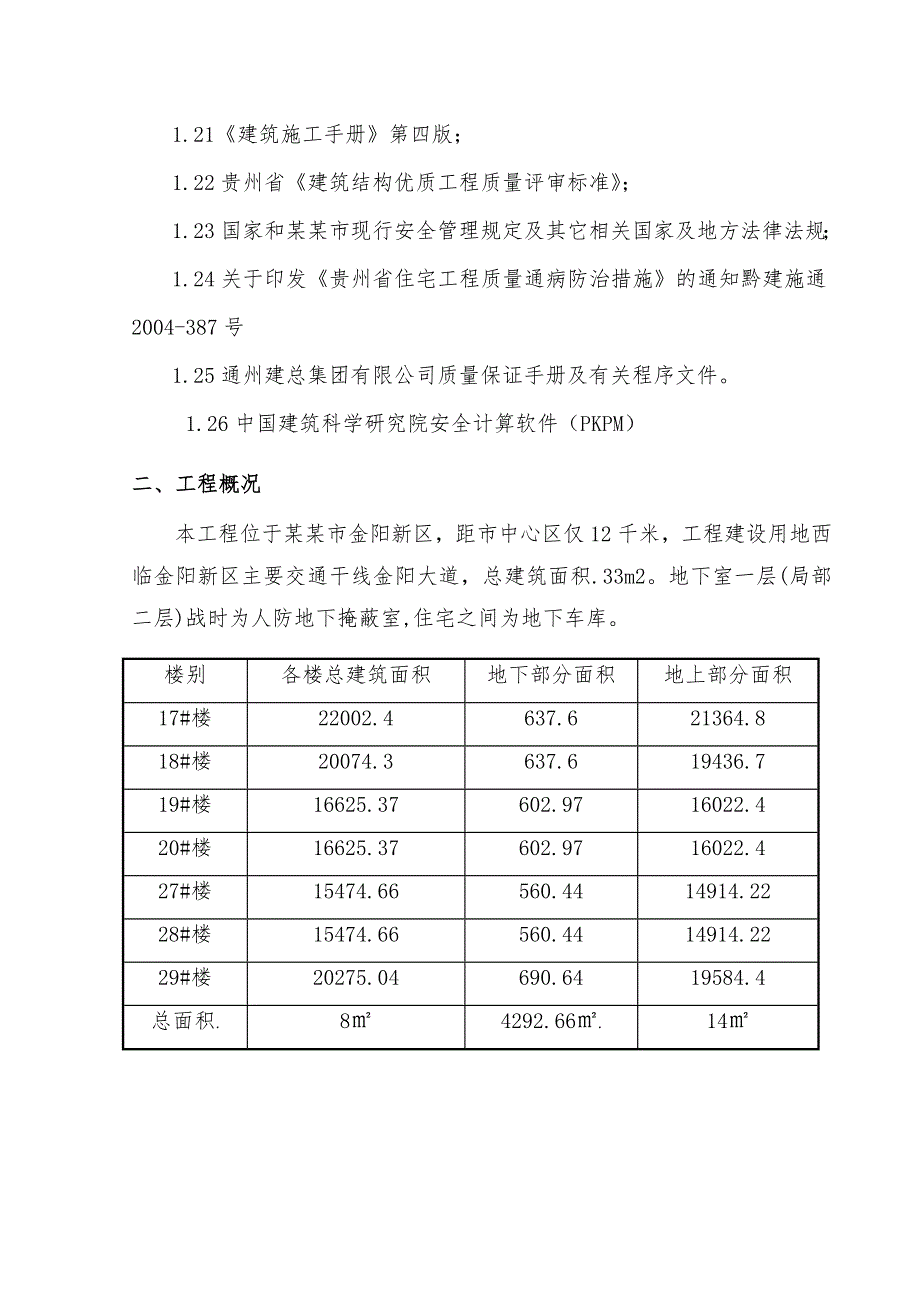 住宅楼模板专项施工方案4.doc_第2页