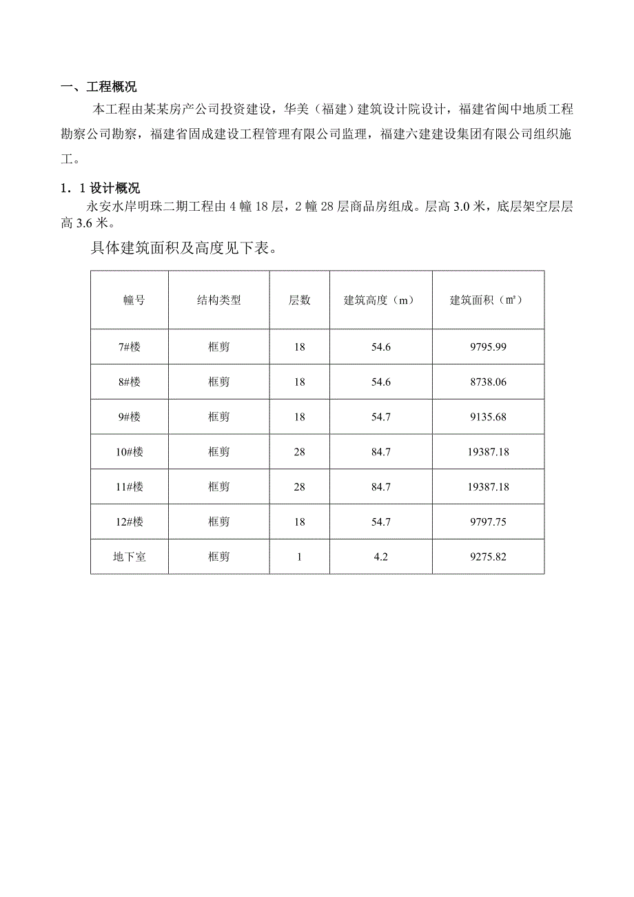 住宅楼模板专项施工方案5.doc_第1页