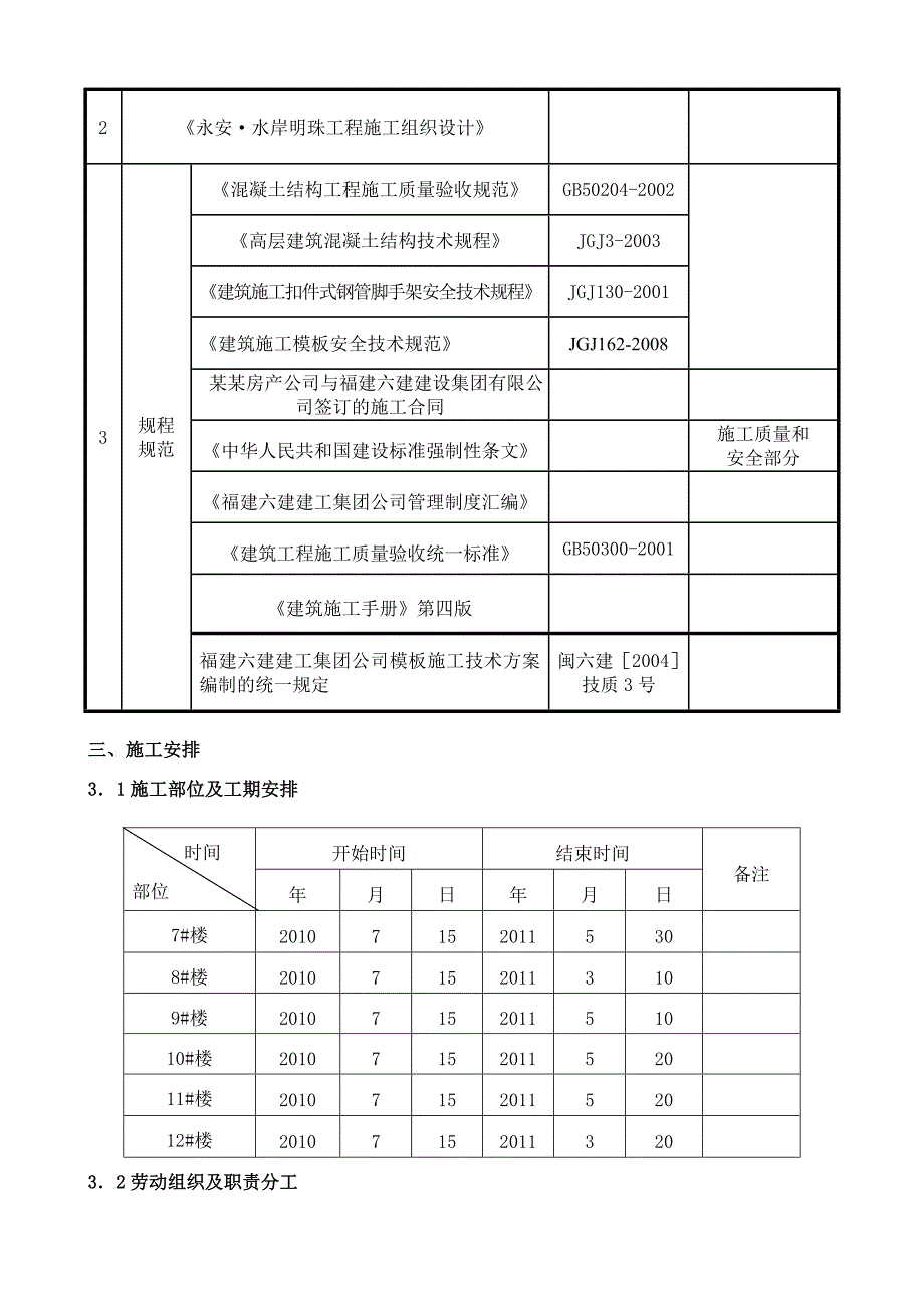 住宅楼模板专项施工方案5.doc_第3页