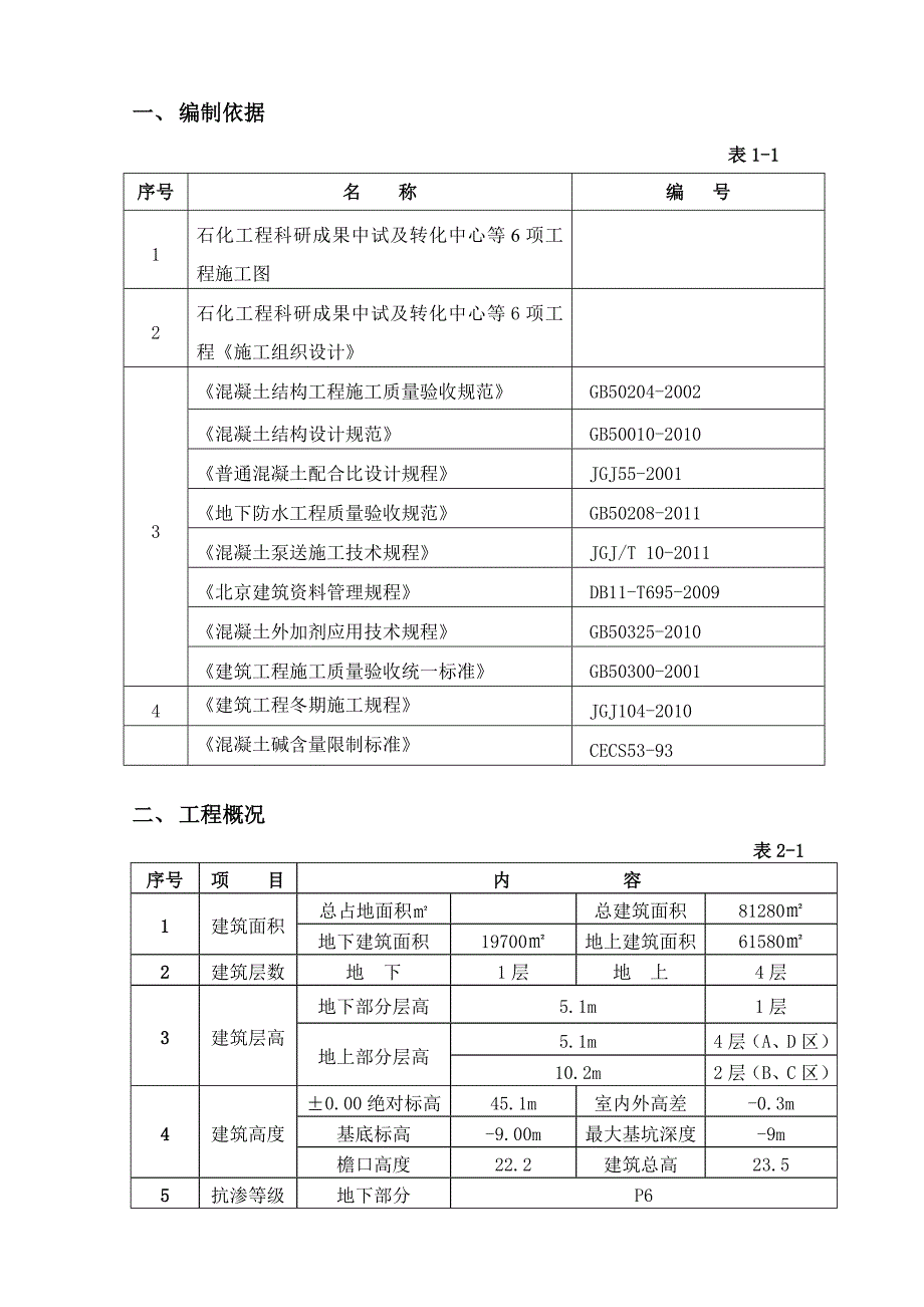 住宅楼混凝土施工方案#长城杯.doc_第2页