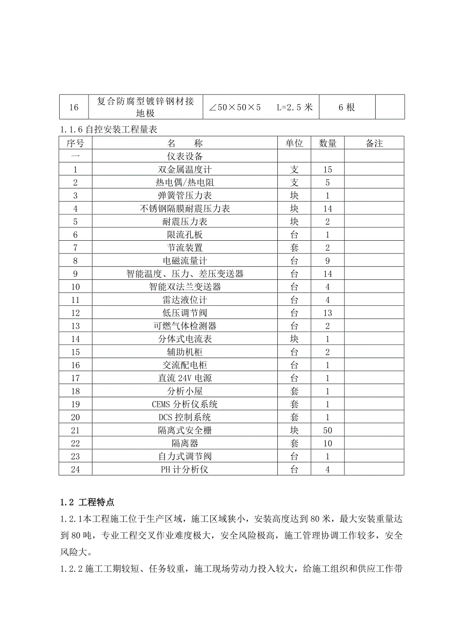 催化烟气脱硫脱硝施工组织设计.doc_第3页