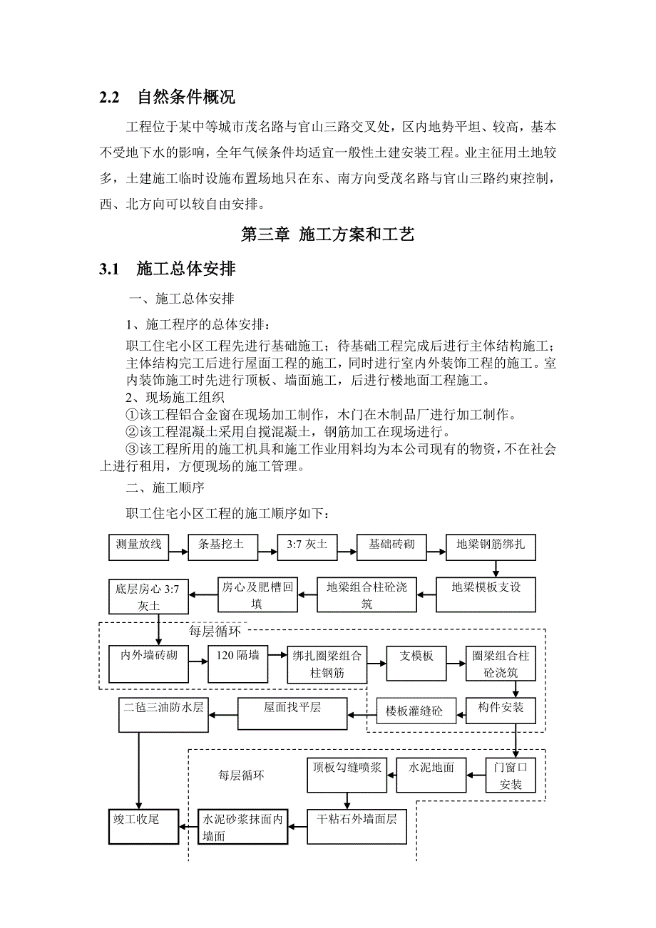 住宅楼施工组织设计说明书.doc_第3页