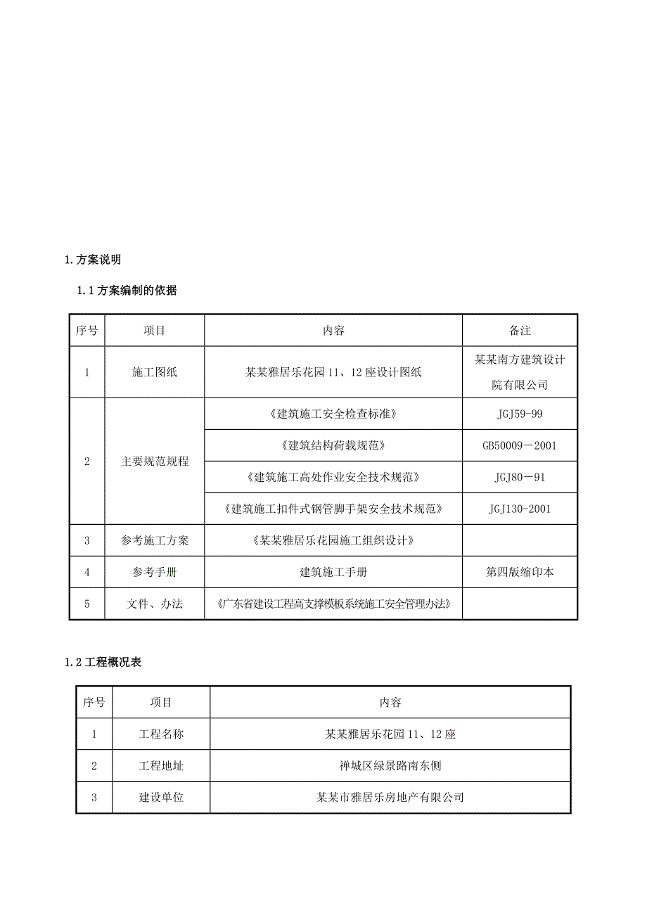 佛山雅居乐花园住宅楼高支模施工方案.doc_第3页