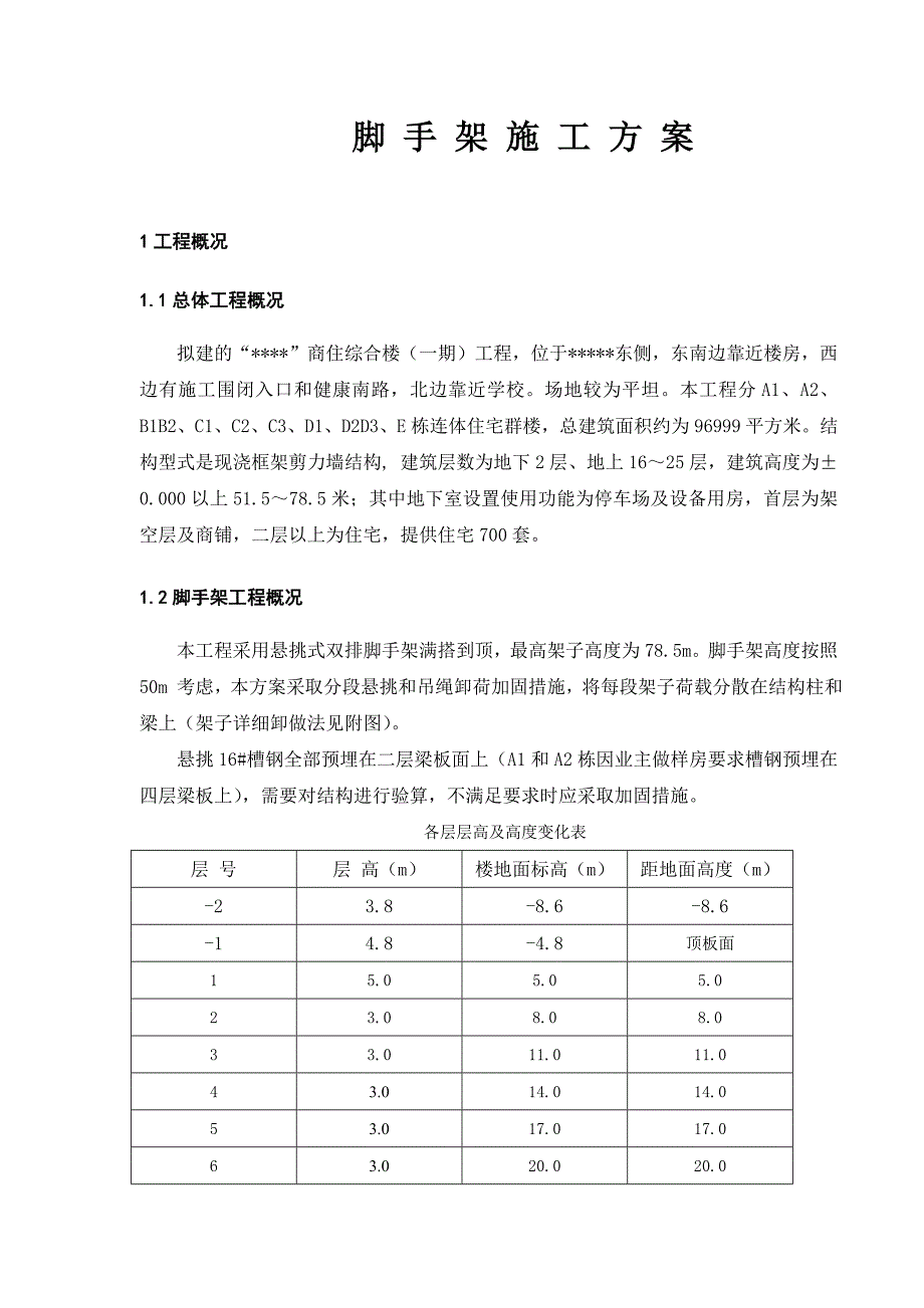 住宅楼悬挑式钢管脚手架施工方案#脚手架计算书.doc_第3页