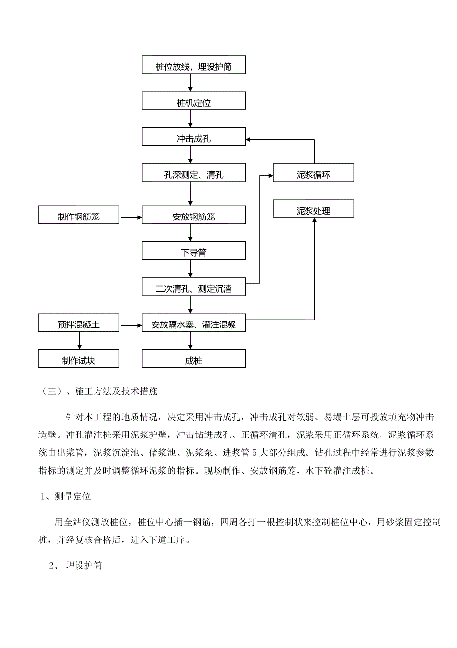 住宅楼项目冲孔灌注桩专项施工方案.doc_第3页