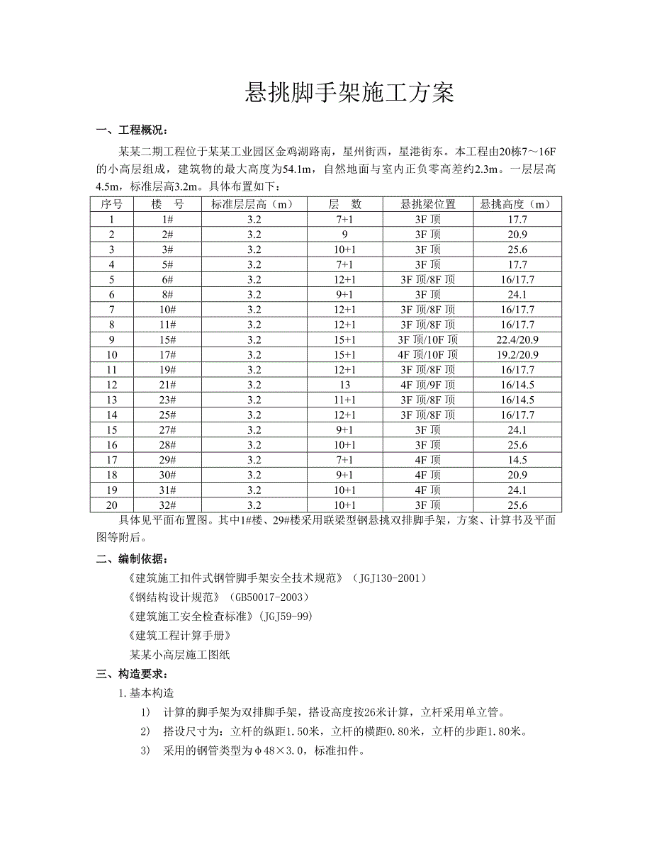 住宅楼悬挑脚手架施工方案#江苏#计算书.doc_第1页