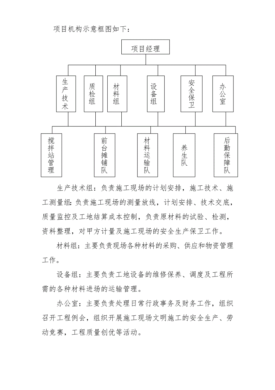 公园道路工程施工组织设计沥青砼路面路基施工.doc_第3页