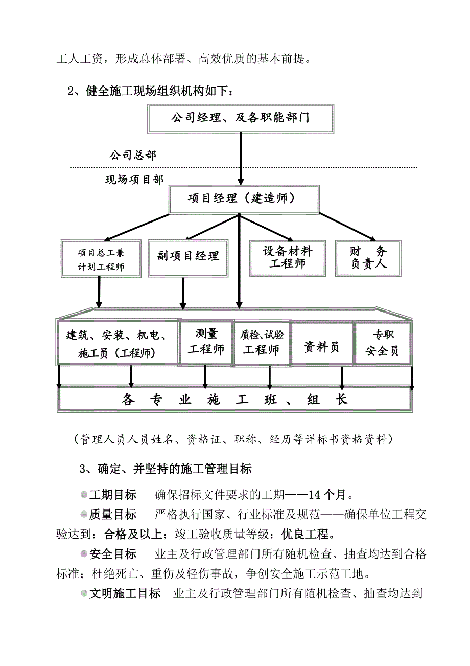 停车区养护工区房建工程高速房建工程施工组织设计.doc_第2页