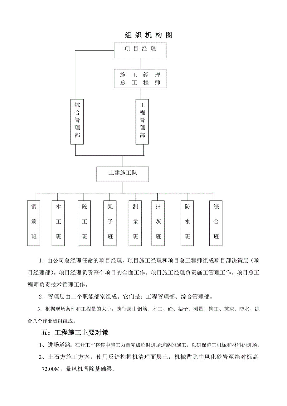 住宅楼消防水池施工方案.doc_第3页