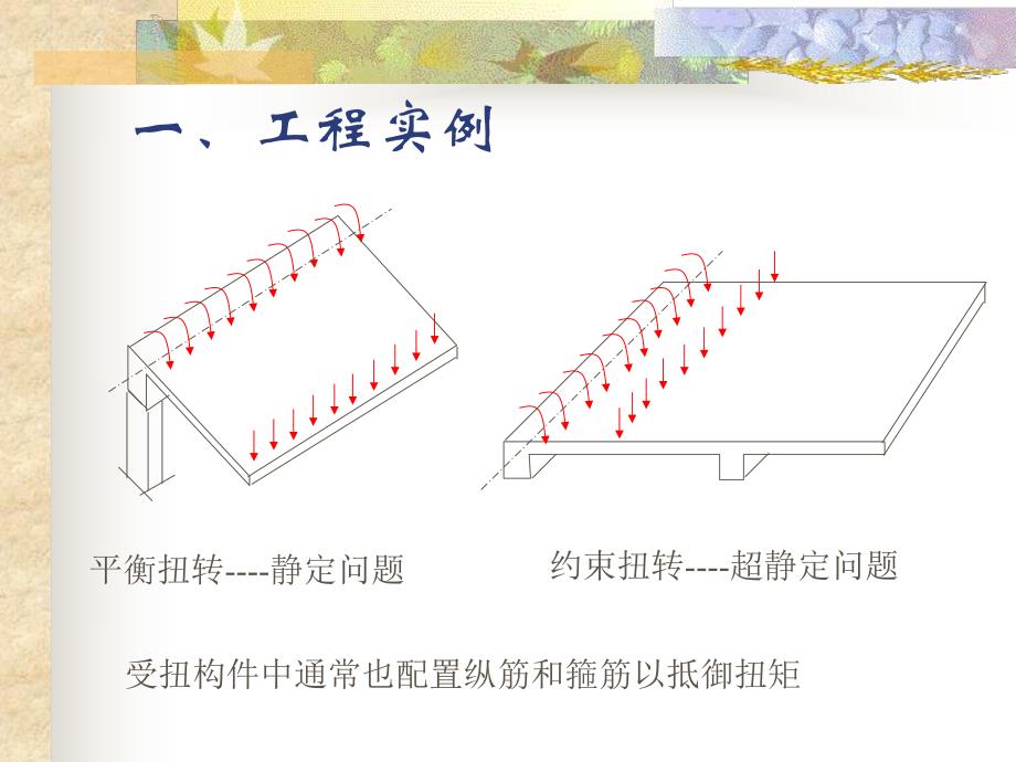 砼结构基本原理 第七章 混凝土构件受扭性能.ppt_第2页