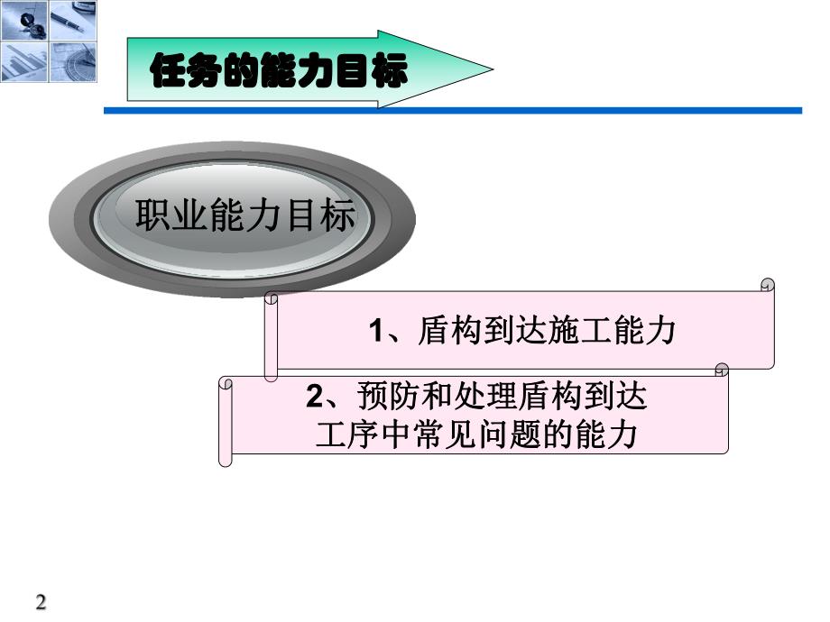 盾构法施工技术 盾构到达.ppt_第2页