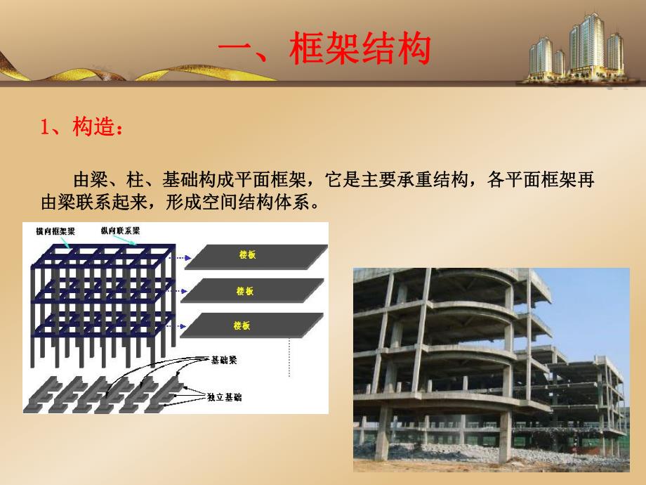 现代高层建筑新型结构形式.ppt_第3页