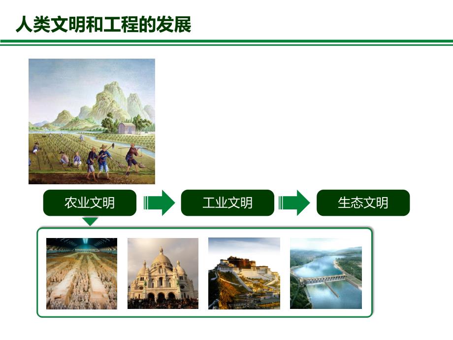 生态工程设计案例分析.ppt_第2页