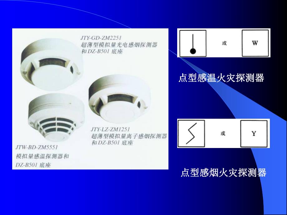 火灾自动报警系统培训PPT.ppt_第3页