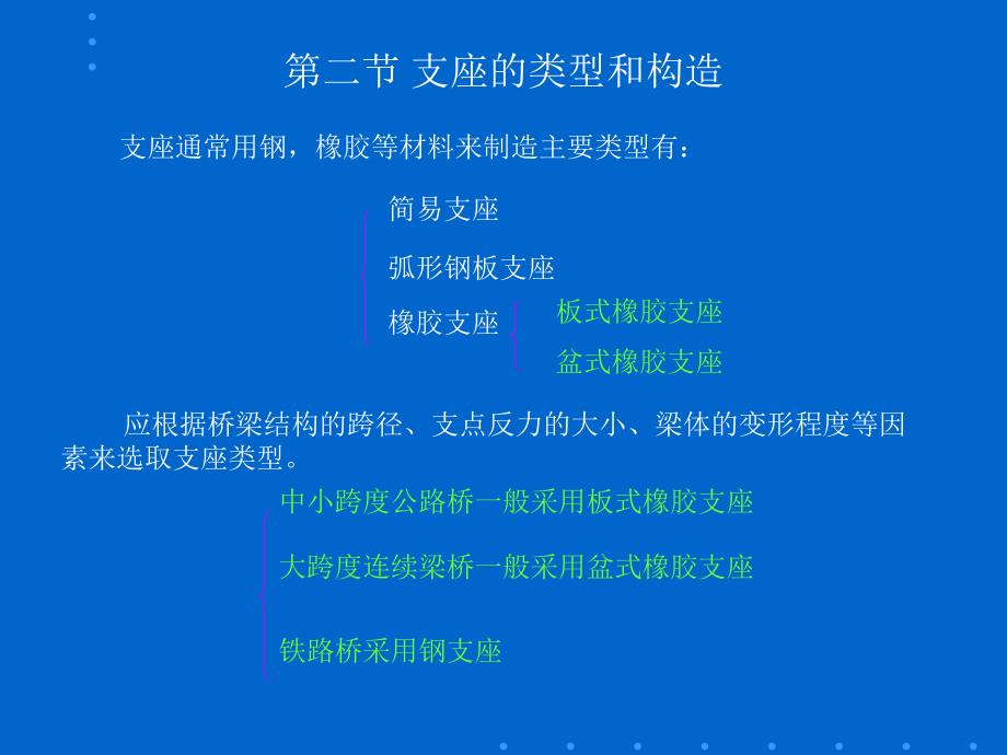 【交通运输】第二篇 混凝土斜拉桥第六章 桥梁的支座.ppt_第2页