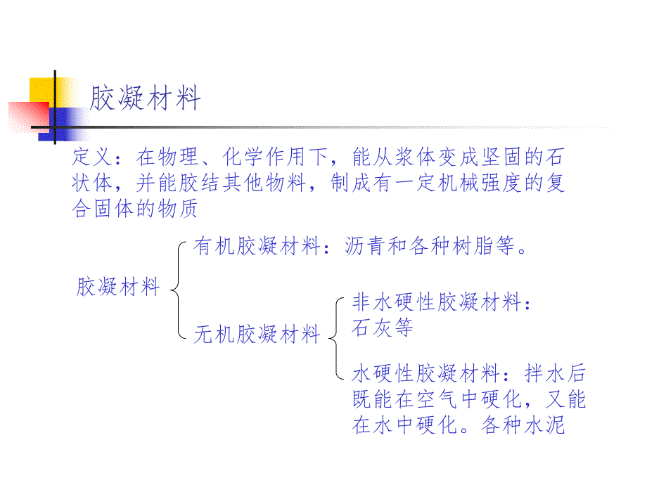 硅酸盐水泥孰料组成及其水化 混凝土.ppt_第3页