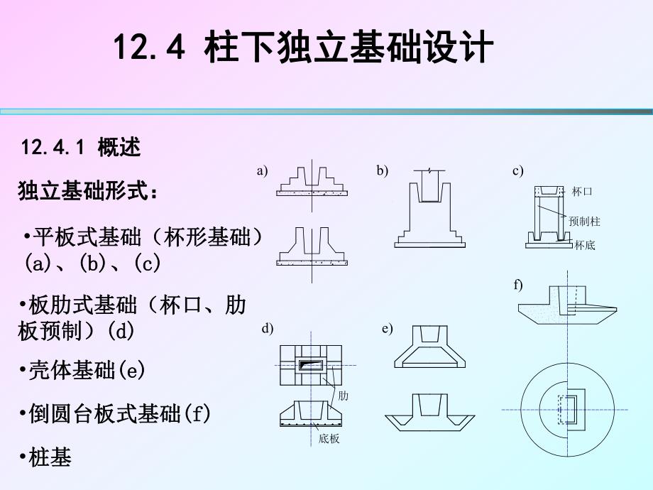 独立基础设计.ppt_第2页