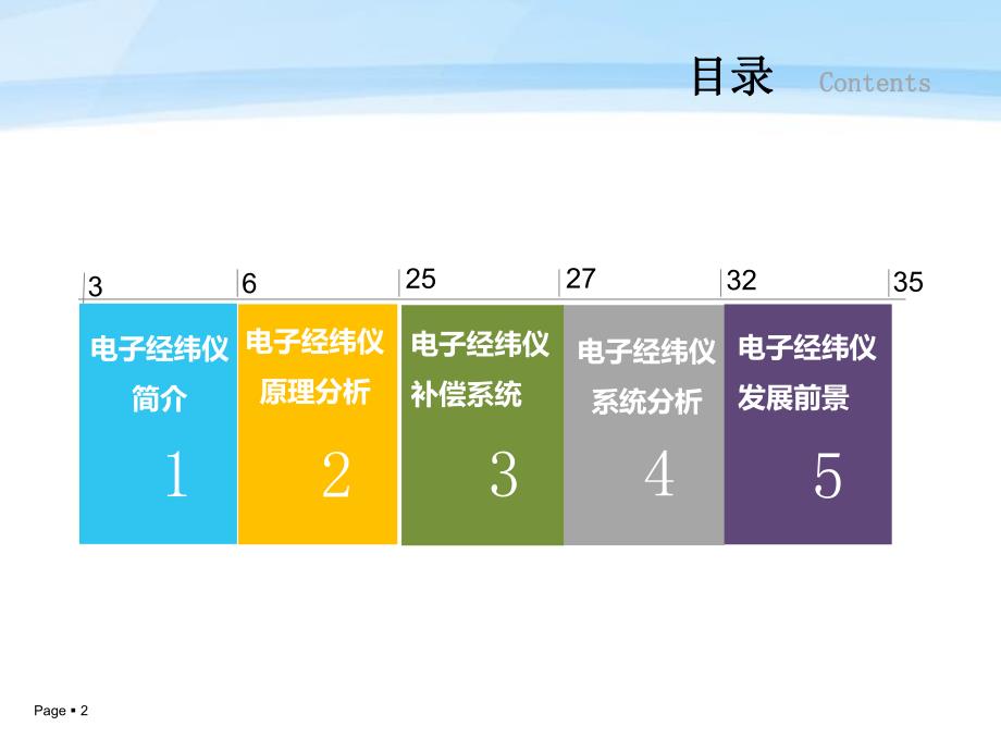 电子经纬仪系统分析.ppt_第2页