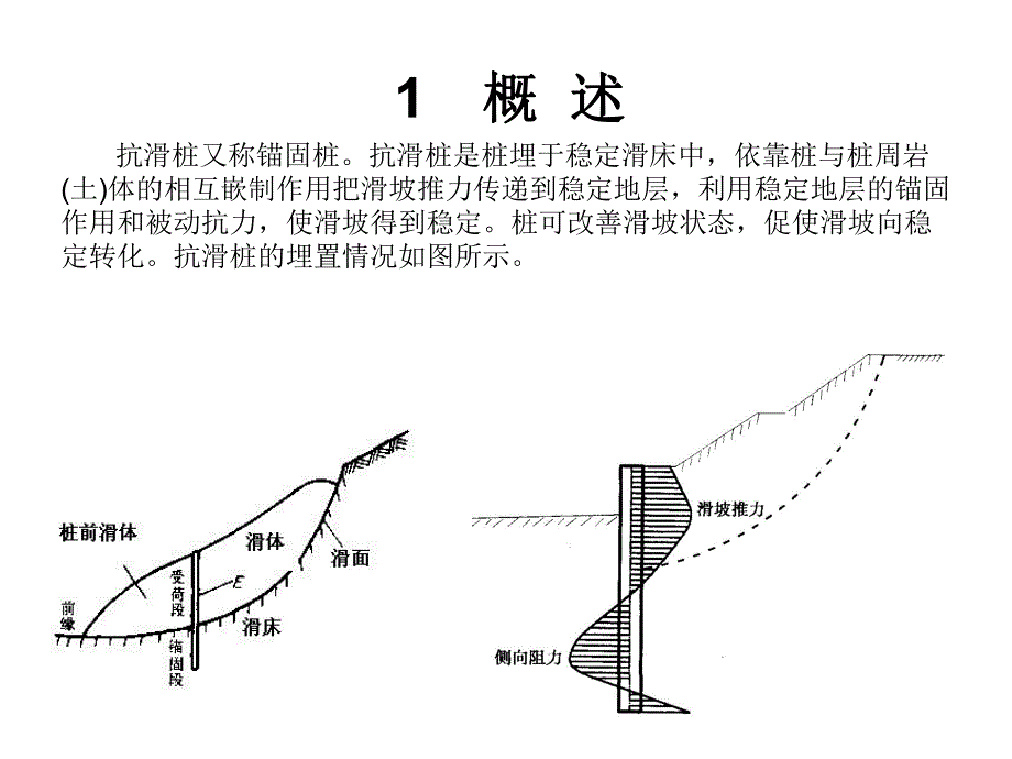 6抗滑桩设计.ppt_第3页