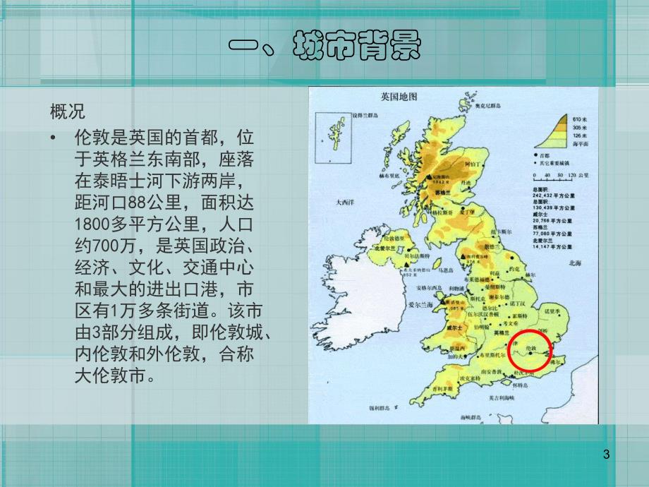 伦敦城市规划教学PPT.ppt_第3页