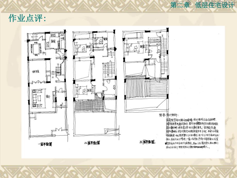 住宅设计原理低层及多层住宅设计.ppt_第3页