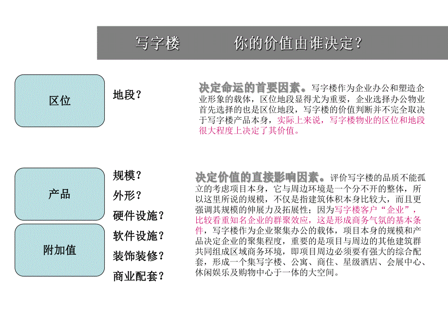 5A写字楼标准.ppt_第1页