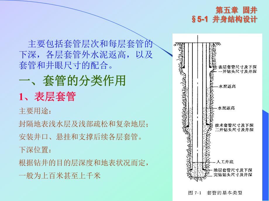 井身结构设计.ppt_第3页