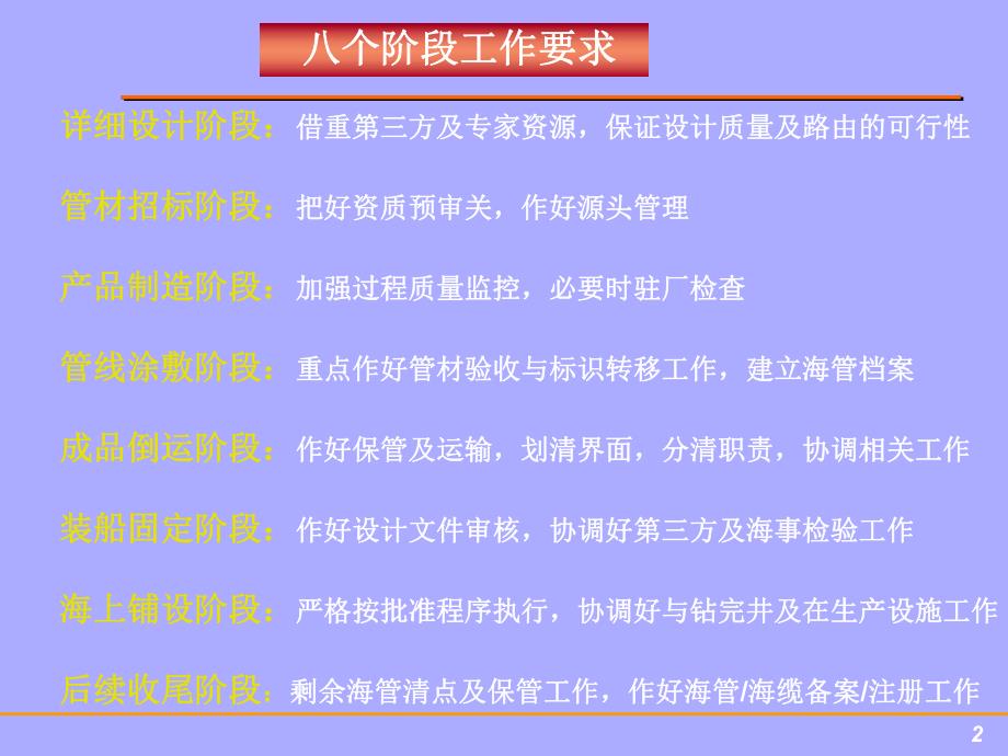 15.3.11海底管道铺设过程介绍.ppt_第2页