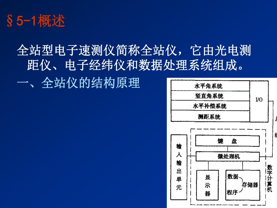 全站仪测量.ppt_第2页