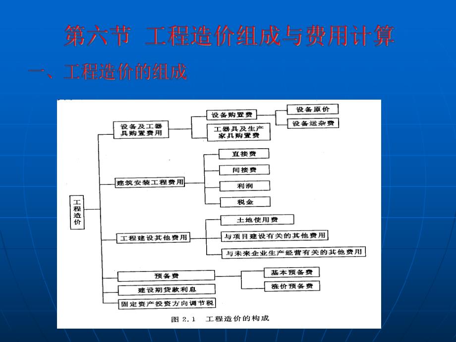 【广告策划PPT】工程造价的组成.ppt_第2页