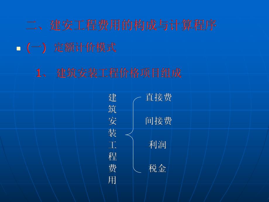 【广告策划PPT】工程造价的组成.ppt_第3页